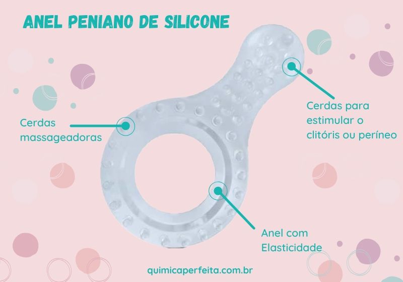 Anel Peniano: Tudo o que você precisa saber