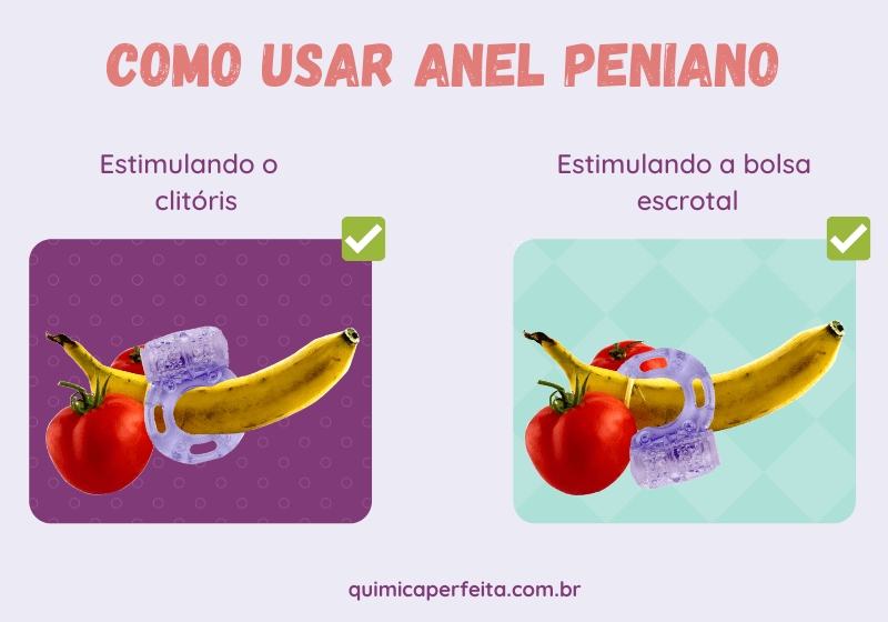 Anel Peniano Tudo o que você precisa saber Anel Peniano Tudo o que você precisa saber